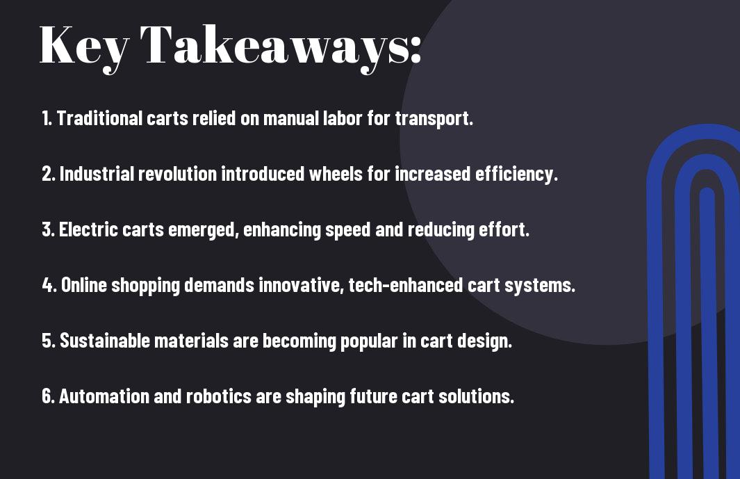 The Evolution of Carts - From Traditional to Modern Solutions The Evolution of Carts - From Traditional to Modern Solutions