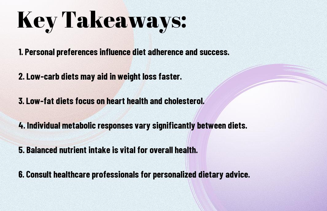 Document Library 27 lowcarb vs lowfat which diet suits you usq