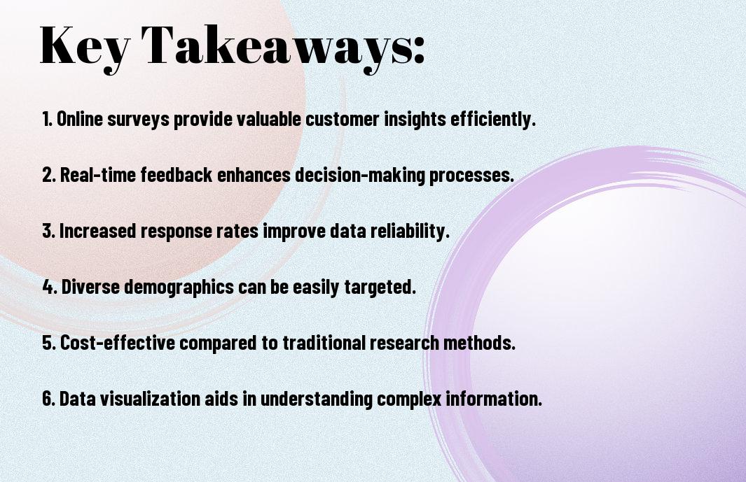 From Data to Decisions - The Essential Role of Online Surveys in Market Research