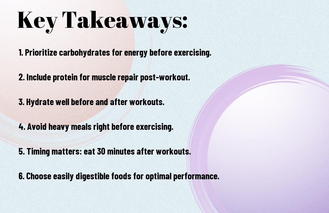 Document Library 151 pre and postworkout nutrition guide hqo