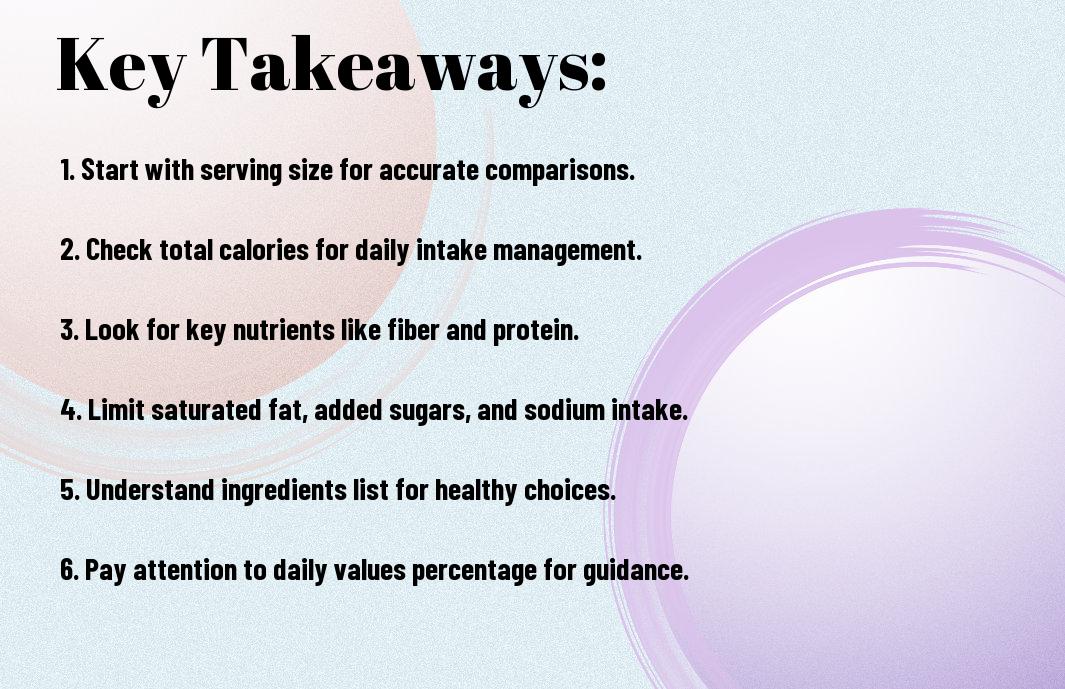 read nutrition labels like a pro qod