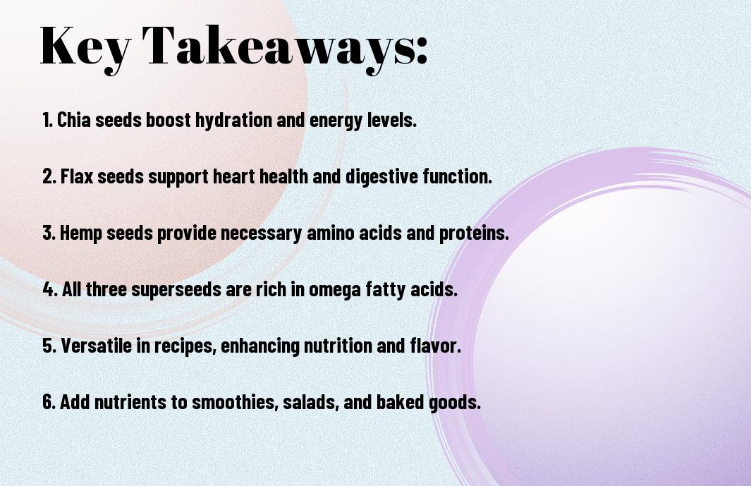 The Power of Superseeds - Chia, Flax, and Hemp Explained 1 superseeds explained chia flax and hemp not