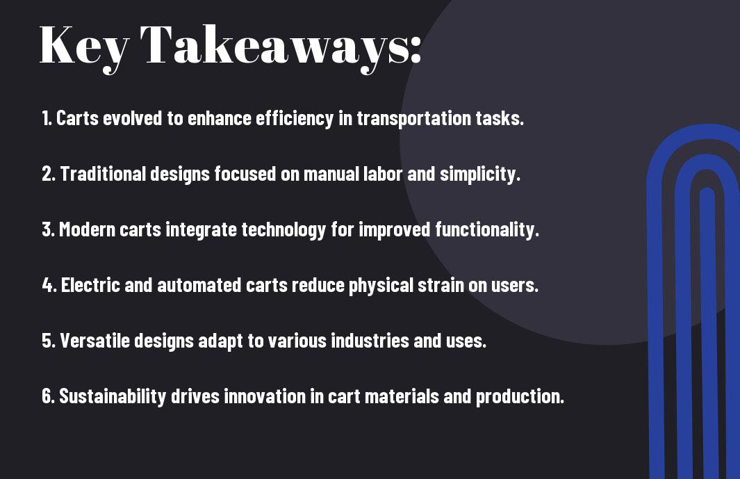 The Evolution of Carts - From Traditional to Modern Solutions The Evolution of Carts - From Traditional to Modern Solutions