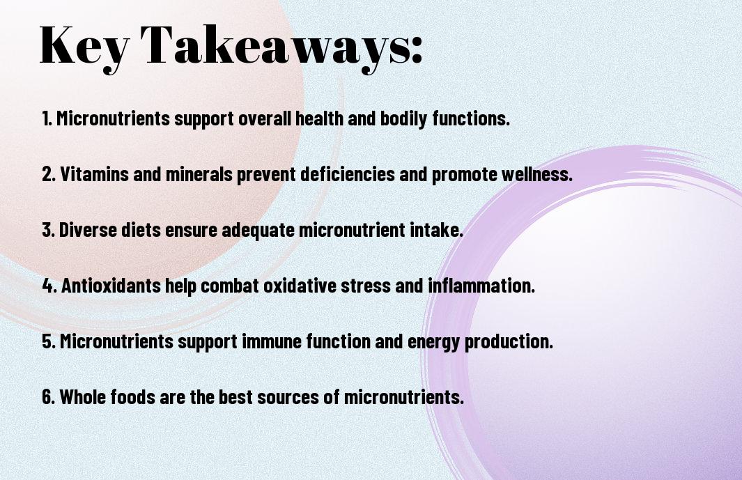 Document Library 33 the role of micronutrients in your diet