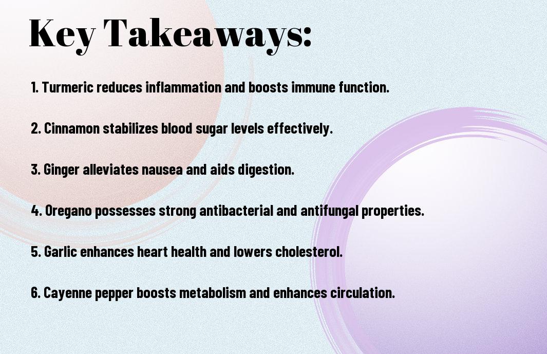 Document Library 81 top 10 spices with surprising health benefits tde