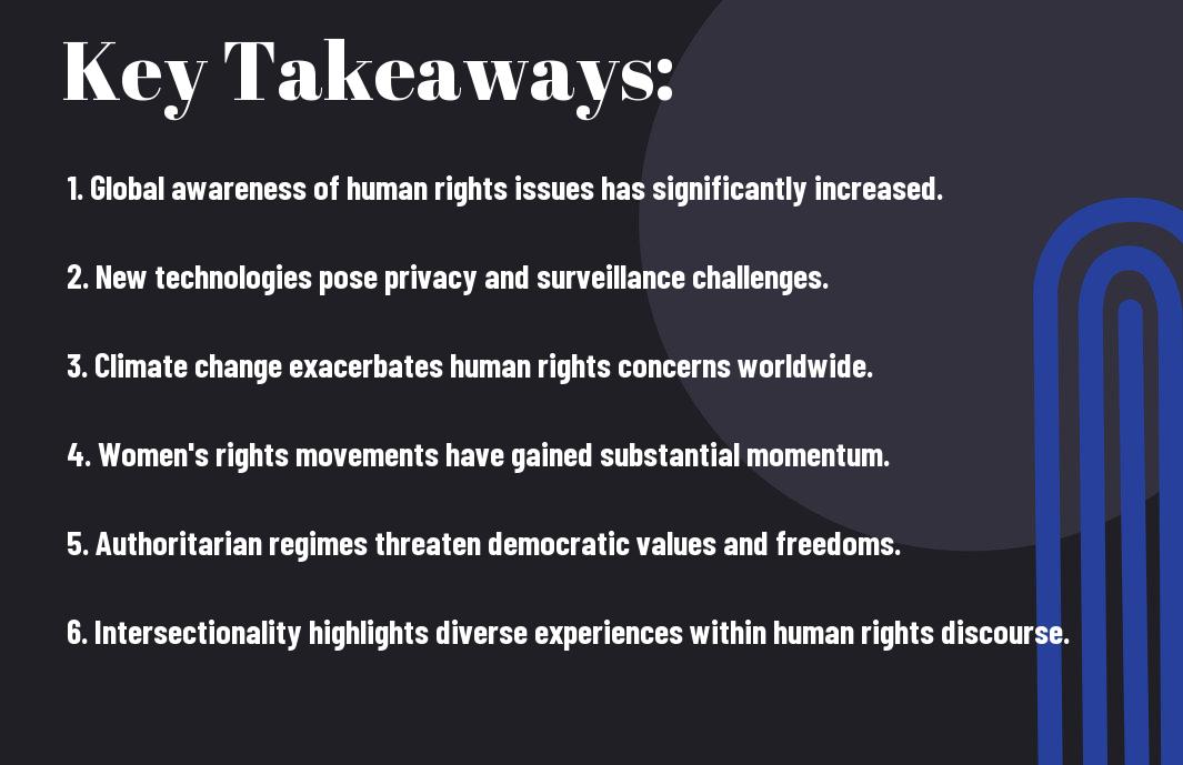 Human Rights in the 21st Century – Progress and Challenges – Feet in ...