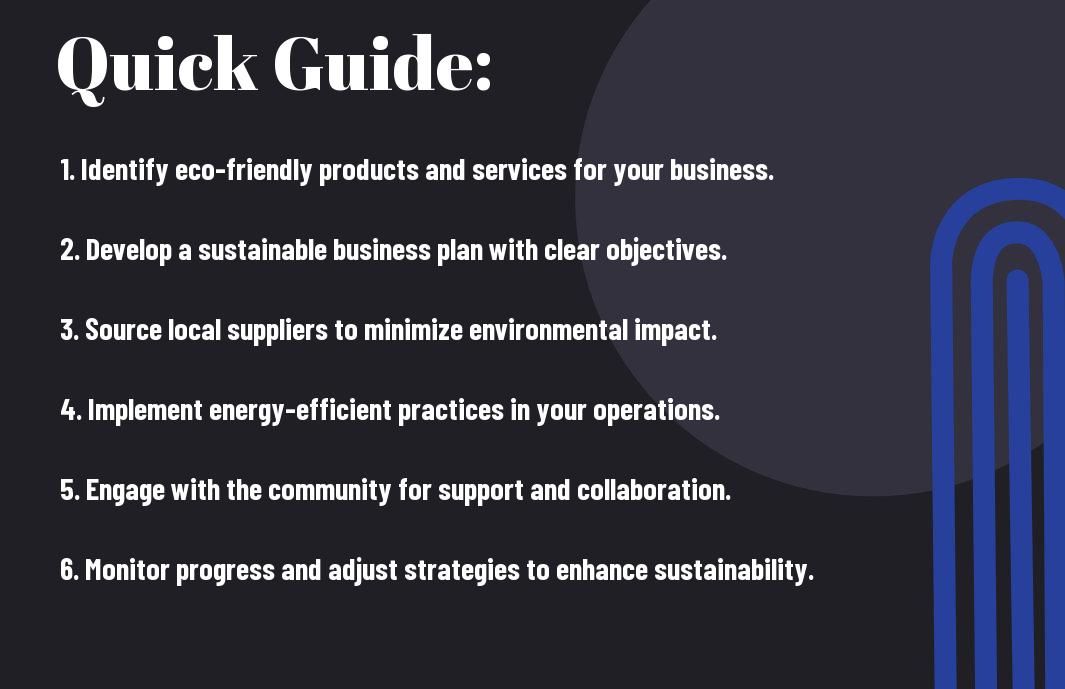 5-steps-to-building-a-sustainable-nyc-business-smd The Essential Guide - 5 Steps To Building A Sustainable New York City Small Business