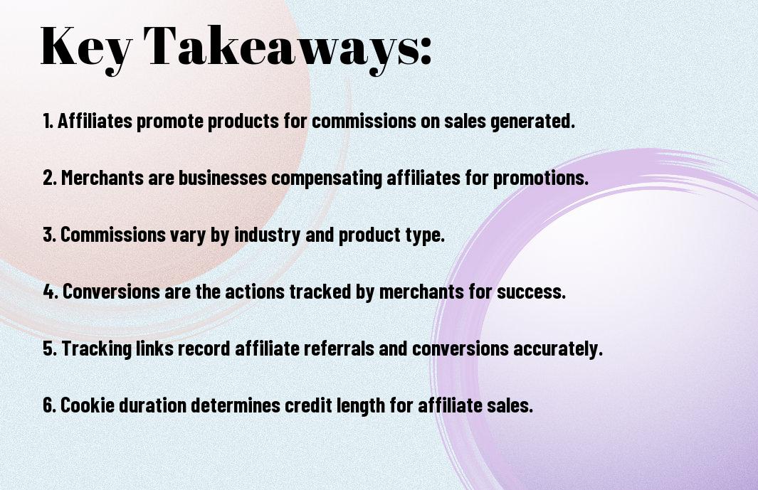 7 essential affiliate marketing terms for beginners ihb