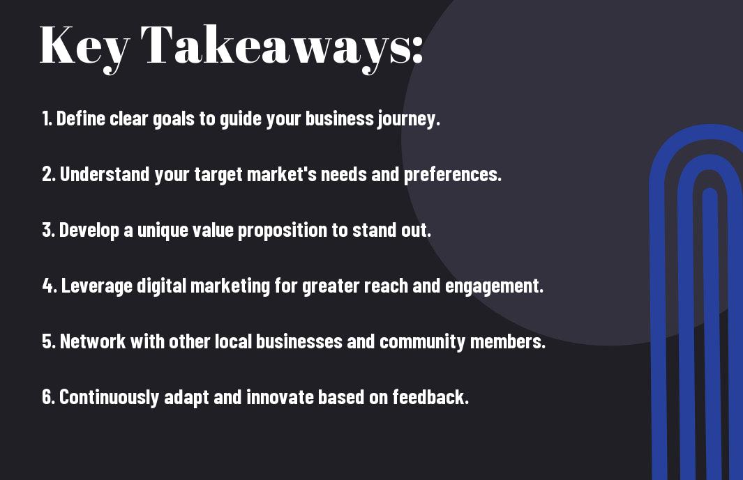 7-steps-for-your-nyc-small-business-vision-fsl 10 Game-Changing Steps For Your New York City Small Business Vision