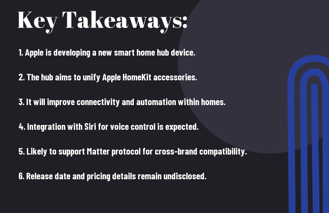 apples secret smart home hub what we know orn -
