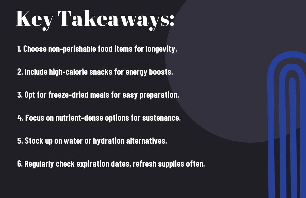 best long lasting emergency rations for go bags kzc