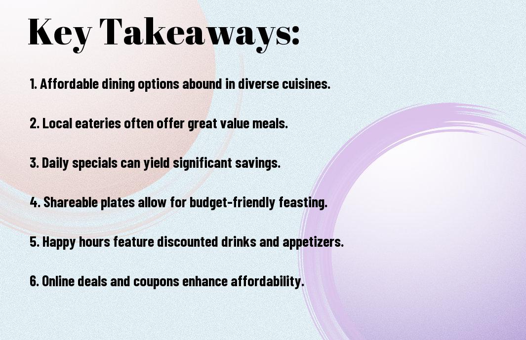 budget friendly restaurants for affordable dining aju