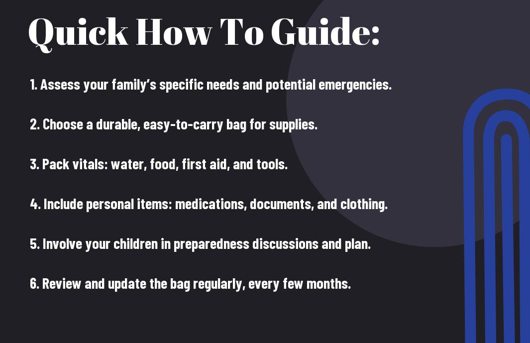 building a family go bag a parents guide ulz