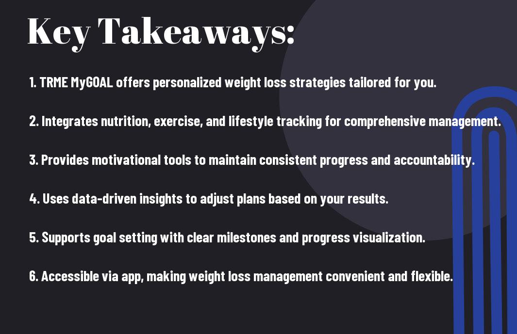 can mygoal help achieve your weight loss ood