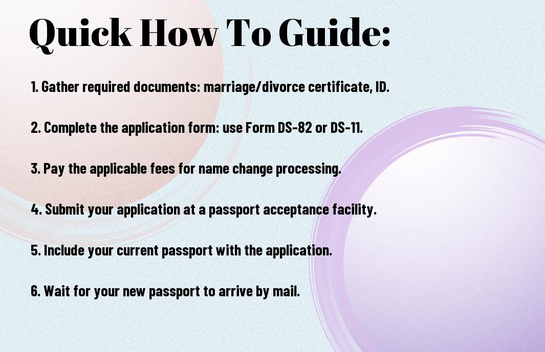 changing your name on a passport after marriage or divorce cst