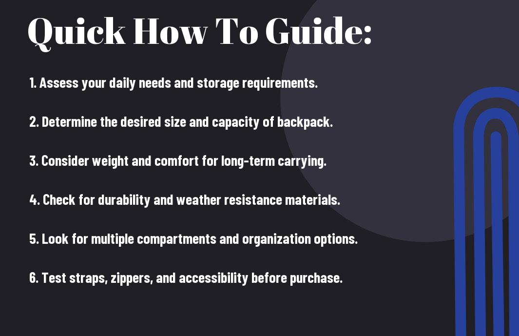 choosing the right go bag backpack dtz