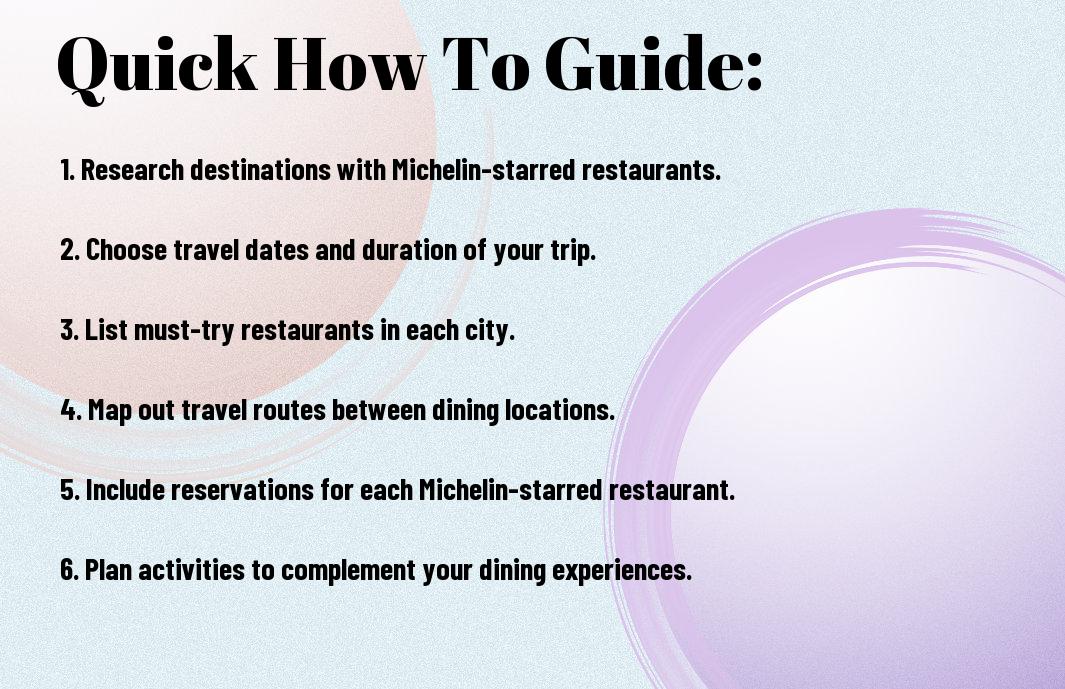Savory Experience - How To Create The Best Road Trip Itinerary For Michelin-Starred Cuisine 2 creating the best michelin starred road trip itinerary suk