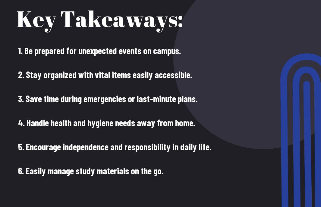 essential mini go bag for college students oey