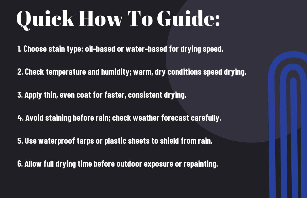 Factors Affecting Fence Stain Drying And Rain Protection Rbc