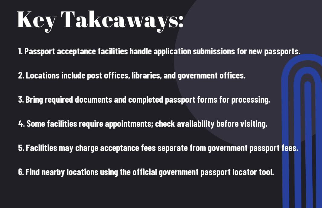 finding passport acceptance facilities near you kap