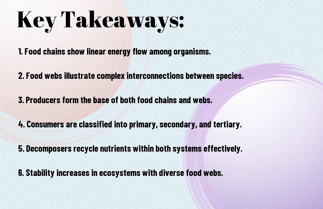 food chains vs food webs