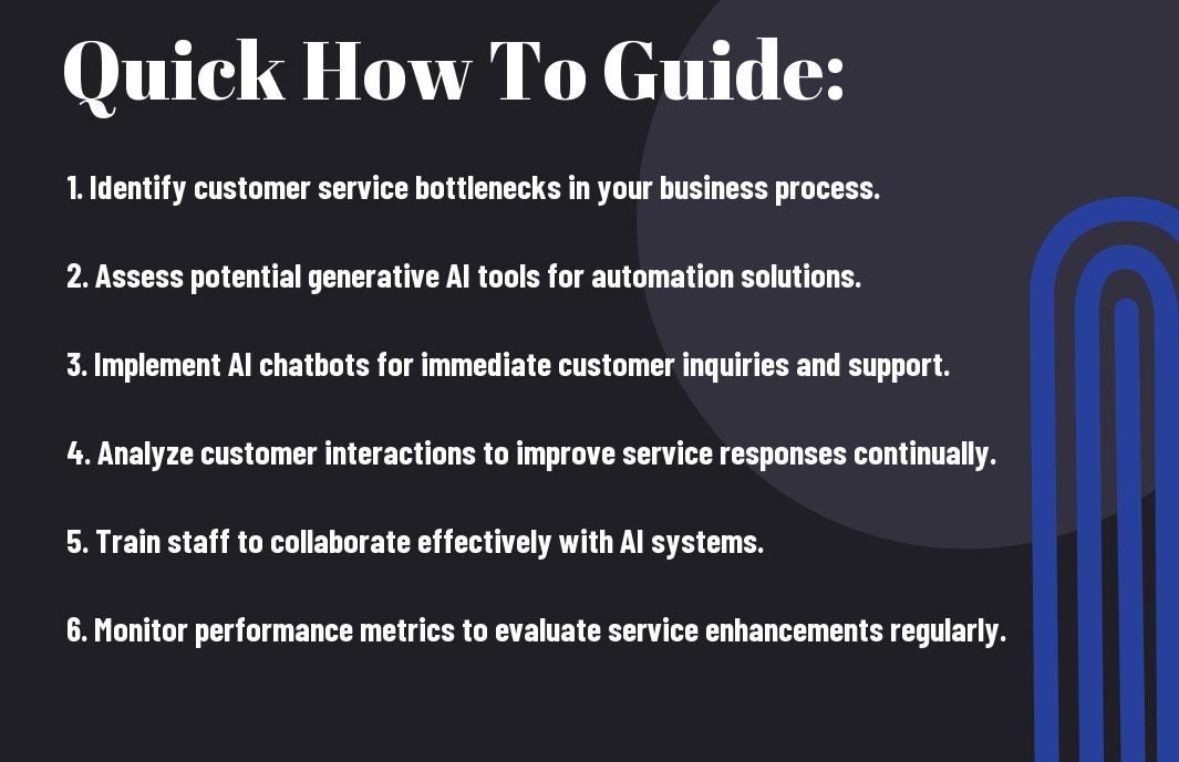 In What Way Do Applications Of Generative AI In Business Strategy Enhance Customer Service Automation?