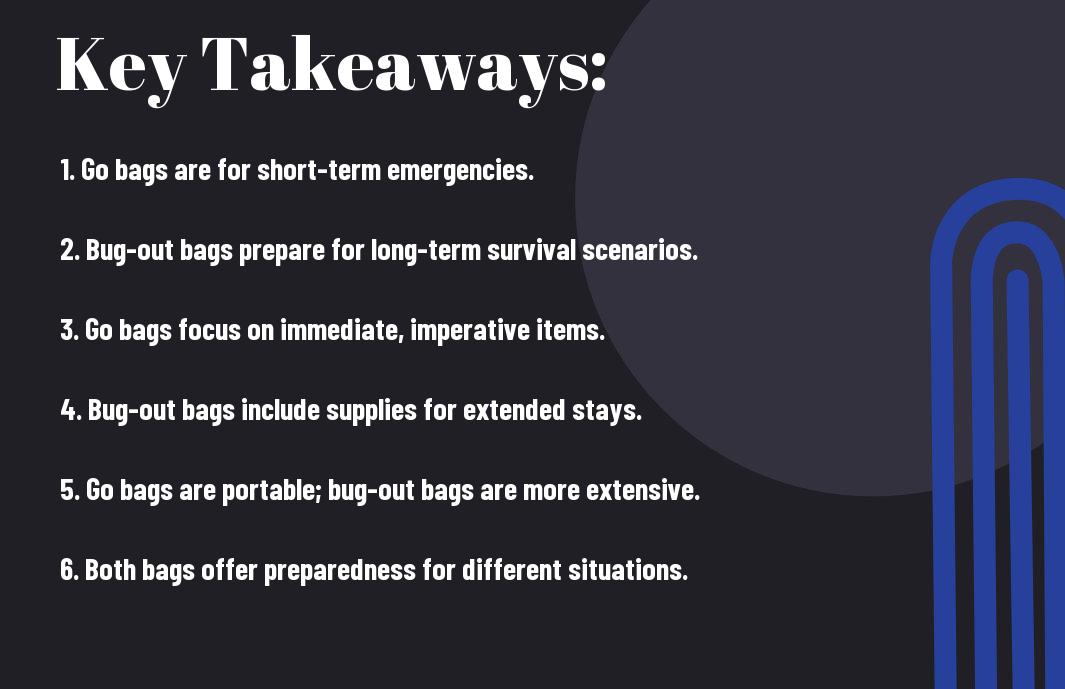 go bag vs bug out bag key differences aye