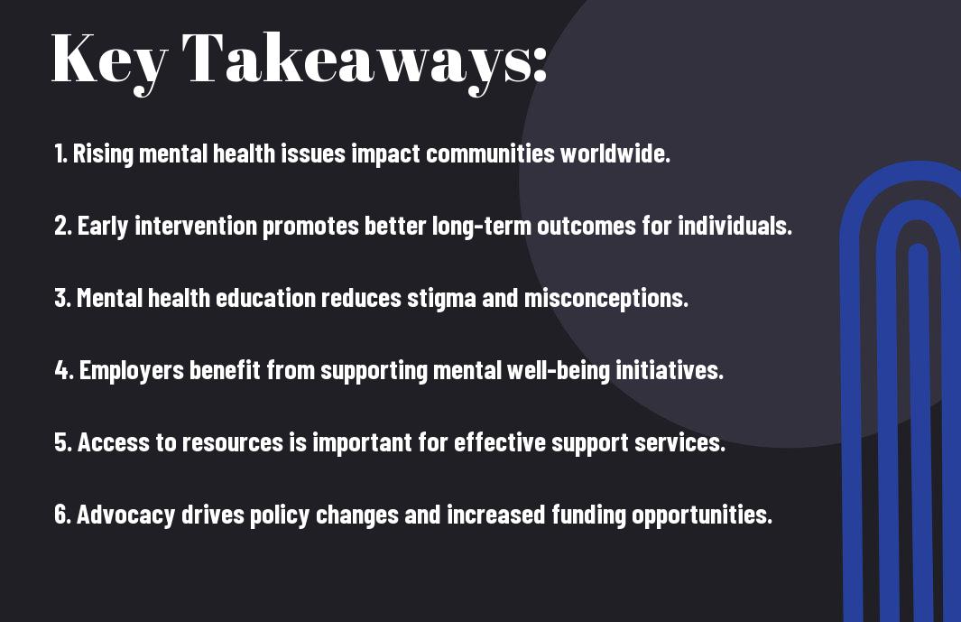 Mental Health Awareness - The Growing Need for Support - Feet in Two Worlds