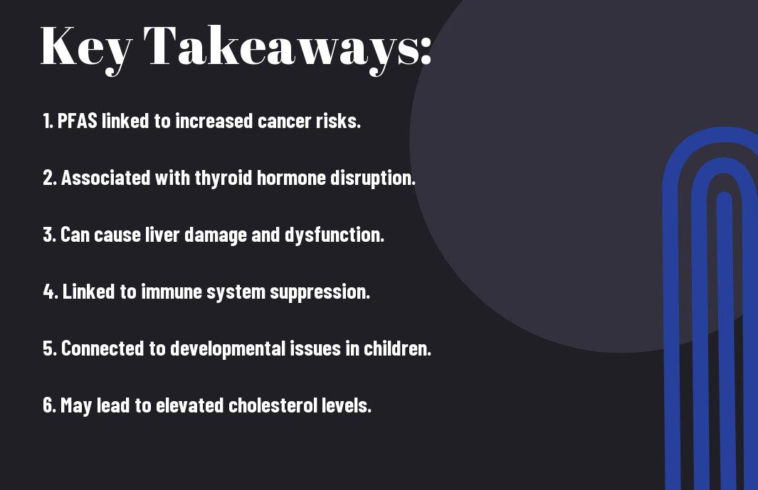 pfas water contamination
