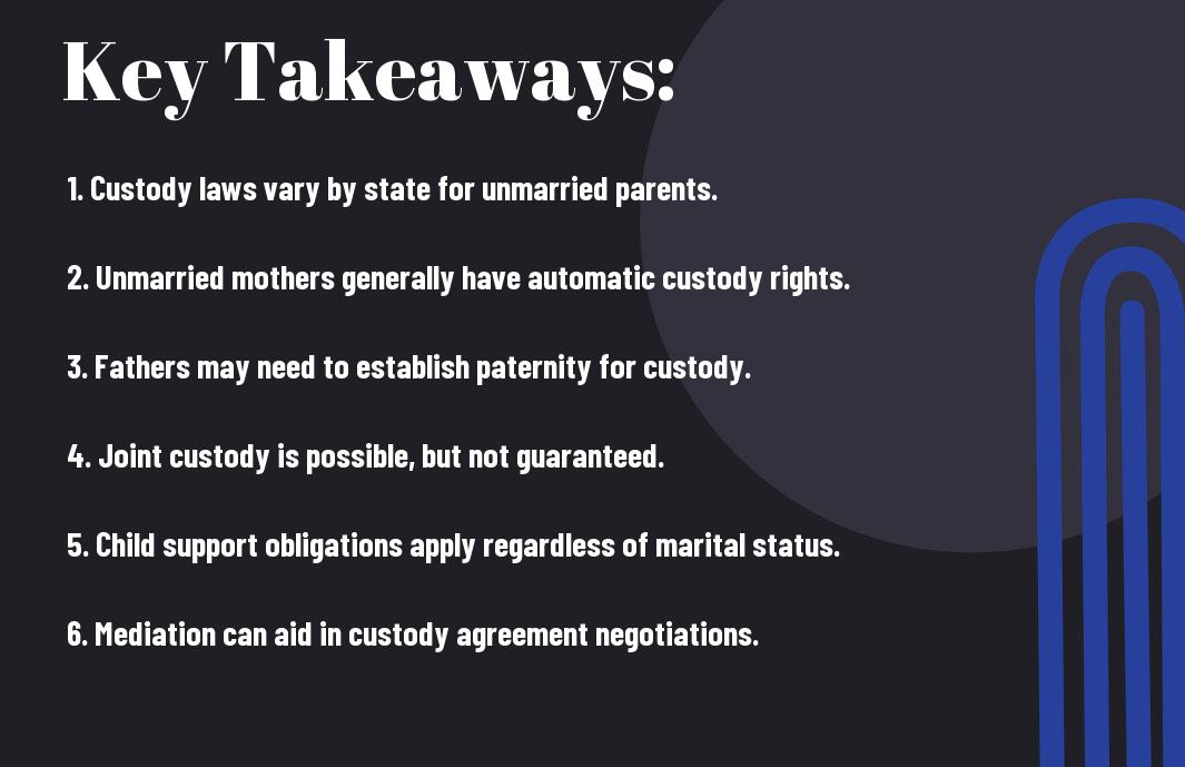 How Custody Laws Differ for Unmarried Parents - Child Custody Lawyer ...