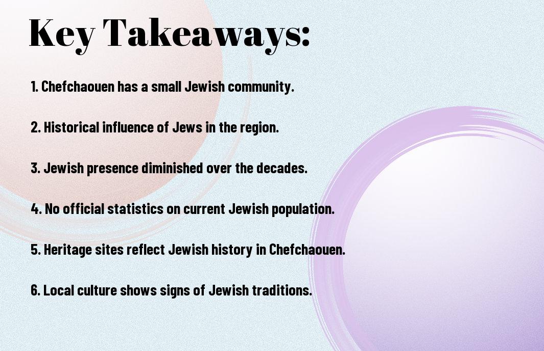 how many jews are in chefchaouen qcd