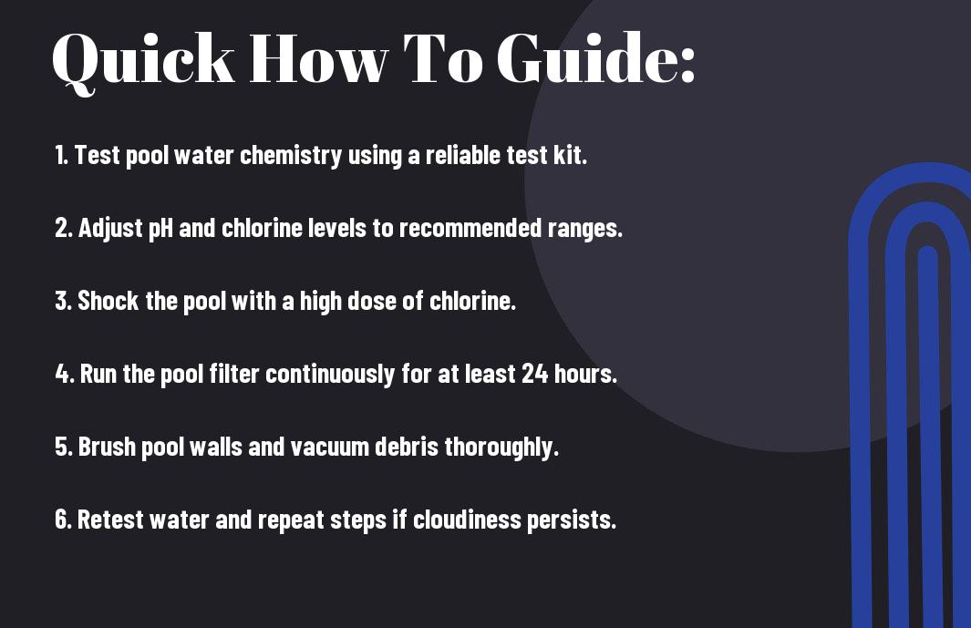 how to fix cloudy green pool water urd
