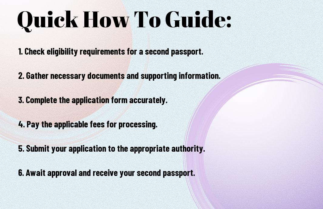 how to obtain a second passport and its benefits bho