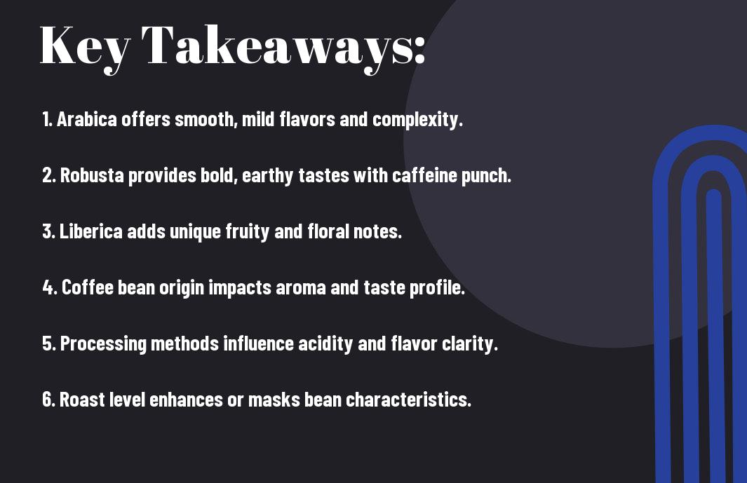 impact of coffee bean species on brew iob