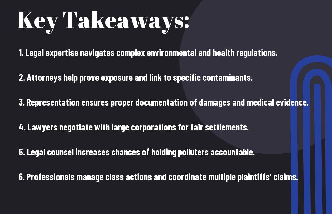 PFAS water contamination lawsuit eligibility 