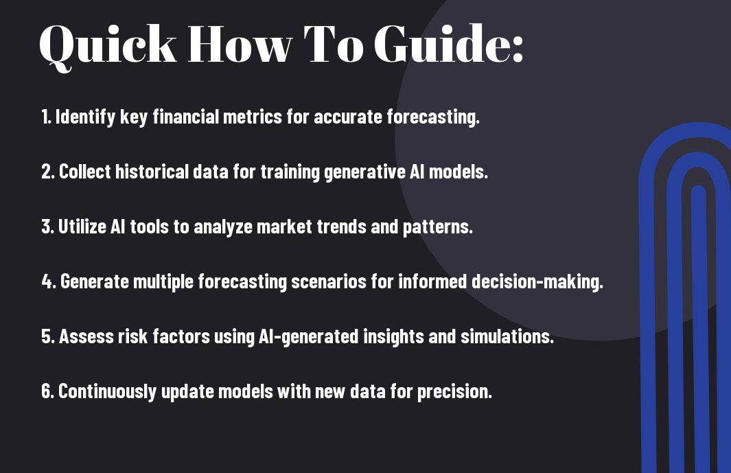 How Can Financial Forecasting Improve Through Applications Of Generative AI In Business Strategy?