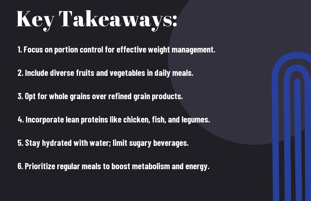 Indian Diet Plan - Achieve Weight Loss Goals