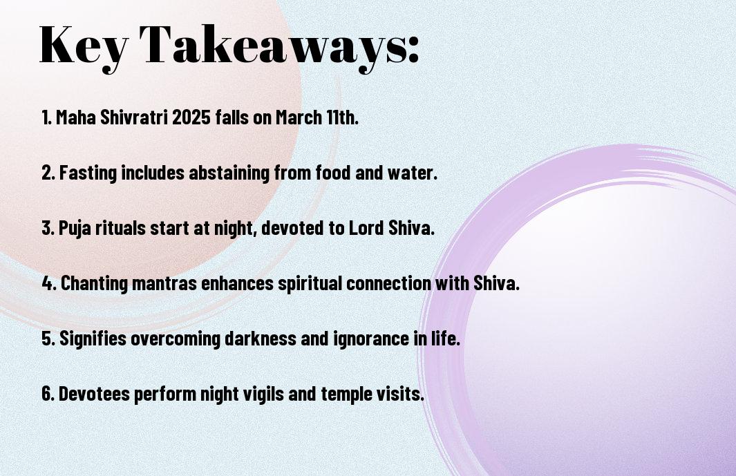 Maha Shivratri 2025 falls on January 26. Learn about its significance, puja rituals, fasting rules, and Lord Shiva mantras to seek divine blessings.