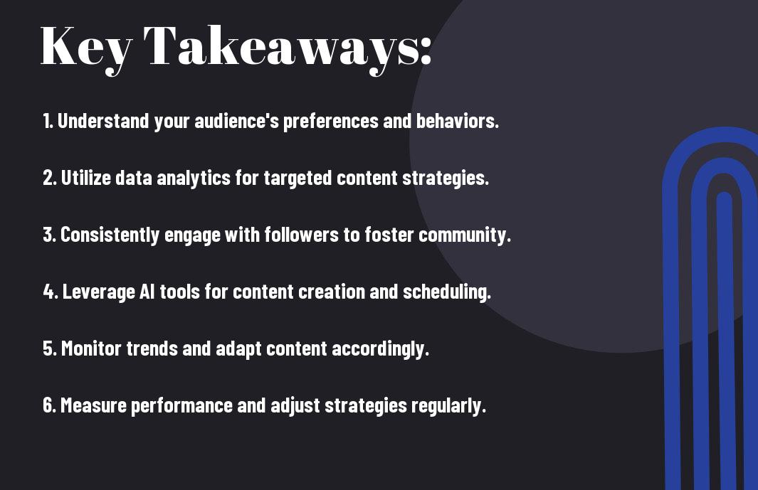 , Mastering Social Media – 4 Essential Steps For AI Agencies To Boost Engagement