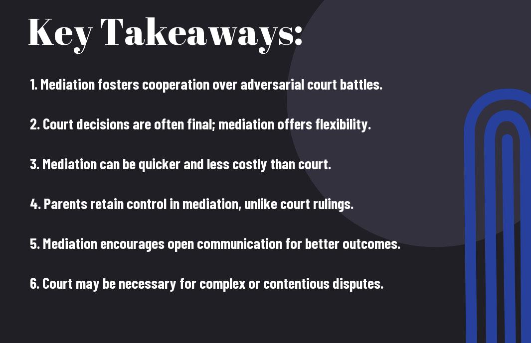 Child Custody Mediation vs Court Which is the Better Option for You