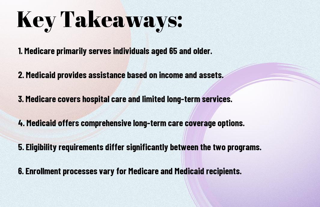 key takeaways between medicare and medicaid