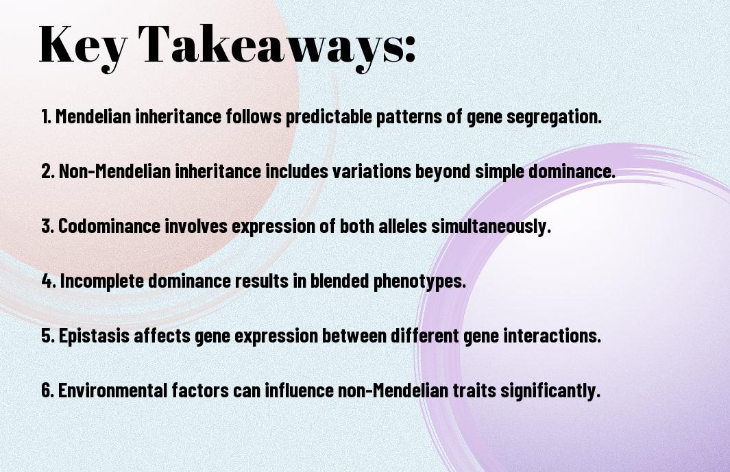 mendelian vs non mendelian inheritance rtf