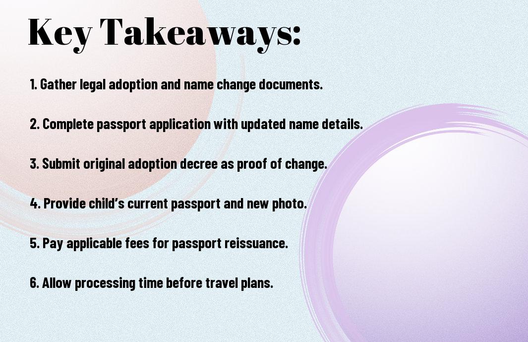 name change on passport after adoption guide gyt