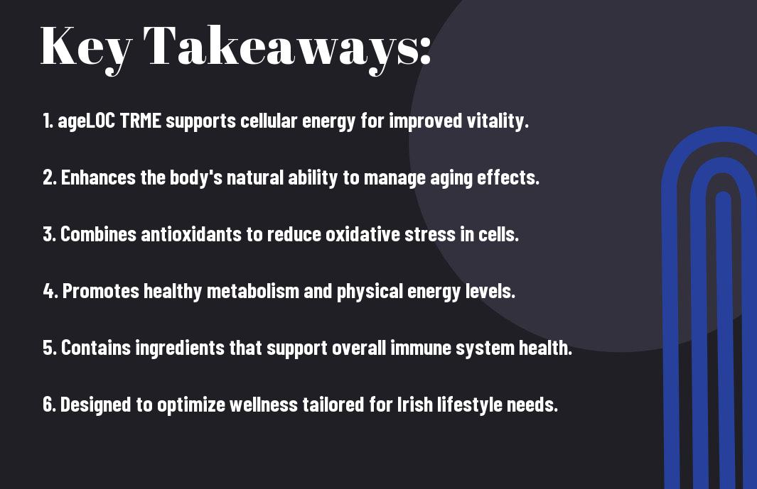 How Does Nu Skin AgeLOC TRME Enhance Overall Wellness In Ireland? 1 nu skin ageloc trme enhancing wellness in ireland ijq