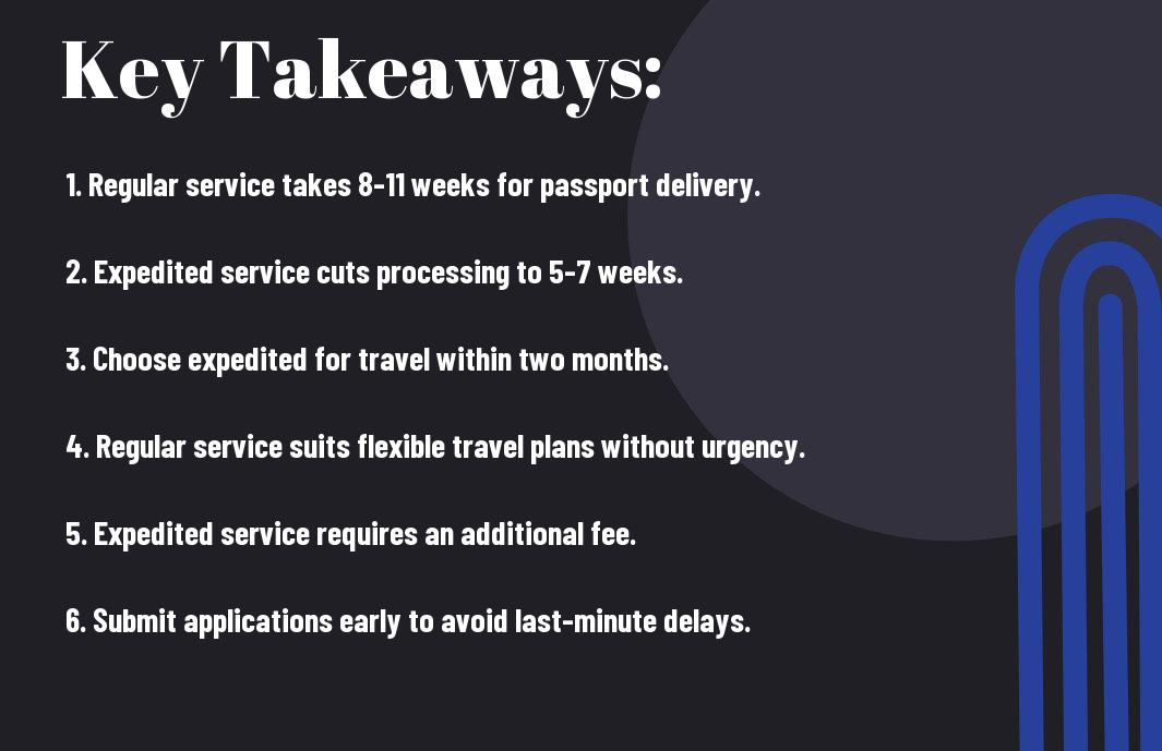 passport processing times regular vs expedited trs