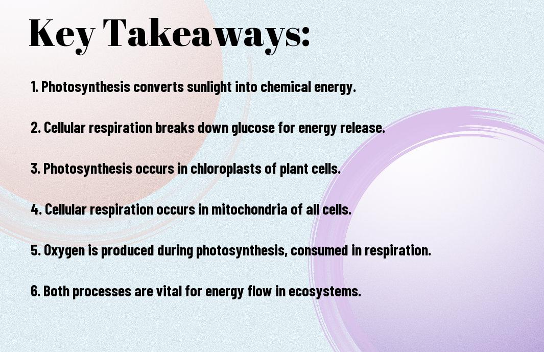 photosynthesis vs cellular respiration nno