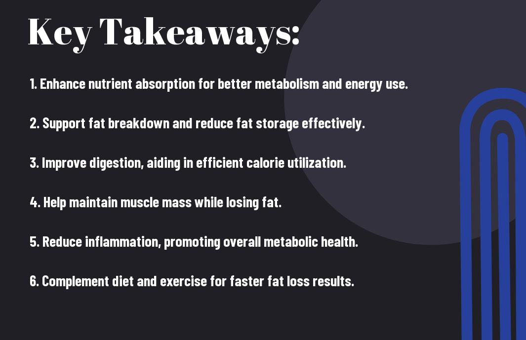 What Role Do Nutrient Absorption Supplements Play In Effective Fat Loss? 1 role of nutrient absorption supplements in fat loss lev