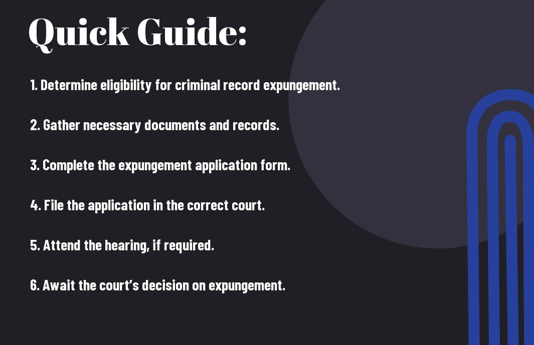 A Step-by-Step Guide To Getting Your Criminal Record Expunged – Nevada ...