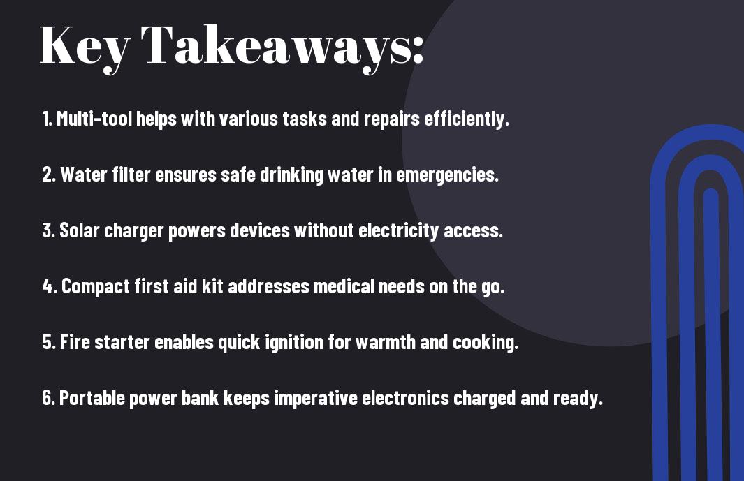 survival tech essential gadgets for your go bag dkw