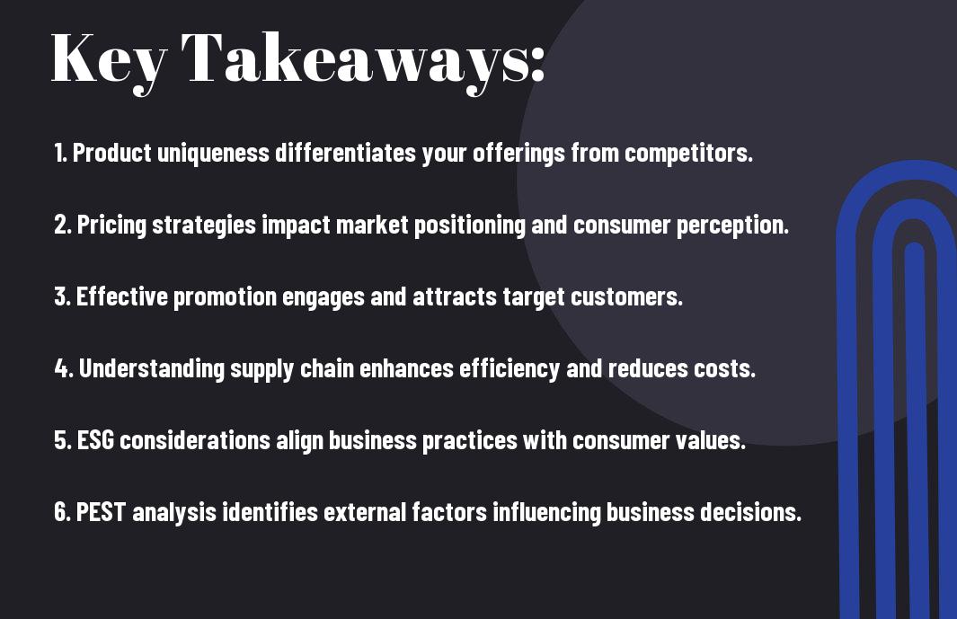 7 P’s of Competitive Intelligence